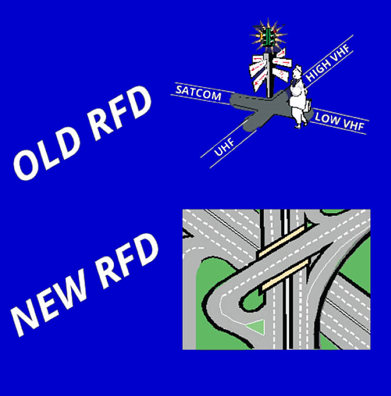 Old RFD vs New RFD